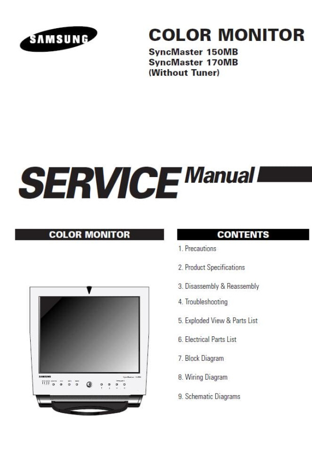 SyncMaster 150MB, SyncMaster 170MB